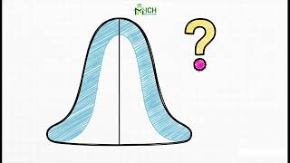 Python for anomaly detection: Machine Learning Technics (Isolation Forest, One-Class SVM (OCSVM)