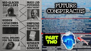 Hypothetical Future Conspiracies Iceberg [PART 2]
