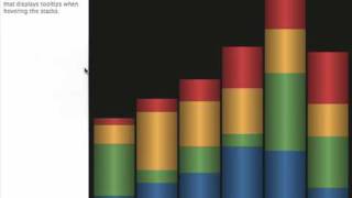 JavaScript InfoVis Toolkit - BarChart - Test 1