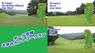 大平台カントリークラブ（中-Hole1）ホール攻略・予約