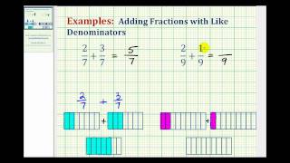 Ex: Add Fractions with Like Denominators