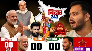 Bihar vidhansabha Chunav 2025 opinion poll । Bihar election 2025 opinion poll exit poll nda vs india