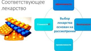 Рациональное использование лекарственных средств с позиции доказательной медицины