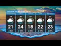 Weather forecast | 3 May 2023