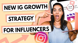 Instagram Growth For Influencers & Creators (GROW ORGANICALLY on INSTAGRAM!)