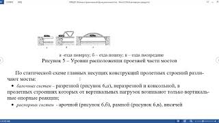 Общие сведение о проектировании мостовых переходов