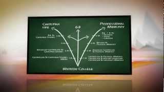 Horizon College \u0026 Seminary - A Quick Overview