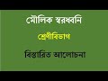 জিহ্বা, ওষ্ঠ ও মুখবিবরের অবস্থান অনুযায়ী মৌলিক স্বরধ্বনির বর্গীকরণ//