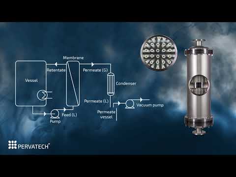 What is the industrial application of pervaporation?