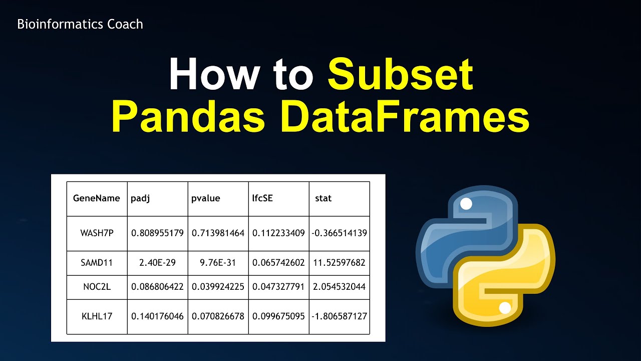 Python Tutorial For Bioinformatics- How To Subset Pandas Dataframes ...