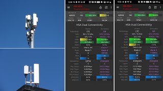 Vodafone UK Huawei 5G Site Visits with Field Performance Testing