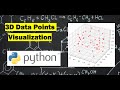 3D Scatter Plot for Data Visualization Python