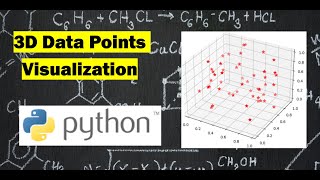 3D Scatter Plot for Data Visualization Python