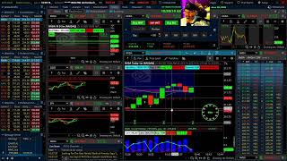 Professors Live Morning Scalping Large Caps: Strike and Recoil Strategy