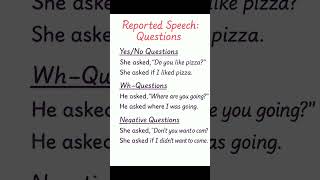 Reported Speech | Questions in Indirect Speech