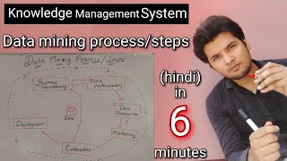 How data mining works || process steps of data mining || Akant 360