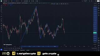 TradingView新手教學｜註冊、圖表操作到技術分析完整指南