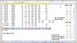 1437回ロト6結果発表！