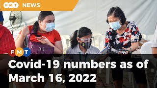 Covid-19 numbers as of March 16, 2022