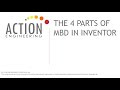 4 Parts of MBD in Inventor