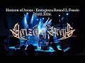 Horizon of Aeons @ Emergenza Round 2, Fuusio 20.02.2026. Live