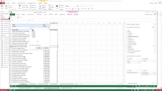 Crime Data from FBI website