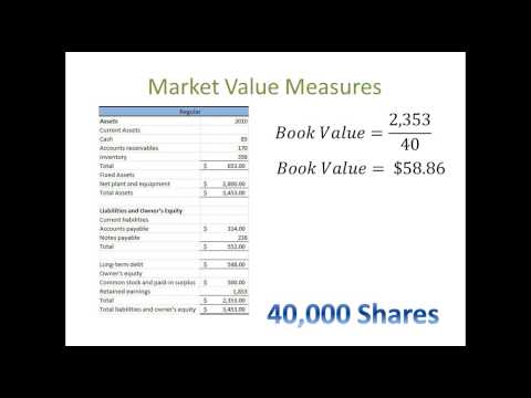 Financial Statement Analysis #6: Ratio Analysis - Market Value Measures Financial Statement Analysis #6: Ratio Analysis - Market Value Measures