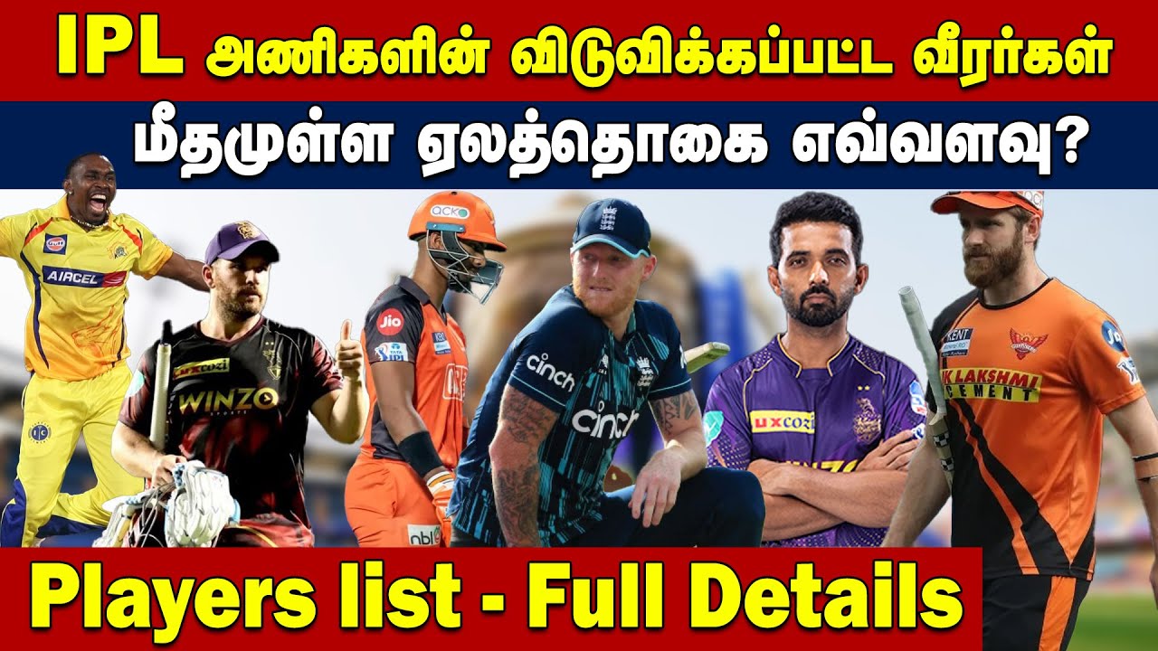 IPL 2023 Players Retained & Released Players List | CSK MI RCB KKR SRH ...