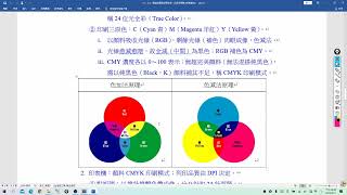 112中油僱用人員-電腦常識-簡明-超級函授(志光公職‧函授權威)