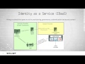 Integrating Identity Services (CISSP Free by Skillset.com)