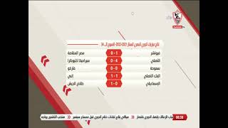 طارق يحيى يستعرض نتائج مباريات الدوري المصري الأسبوع الـ34.. وطاقم تحكيم مباراة الزمالك وإسترن