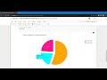 Pie Chart with plotly||Mastering Pie Charts with Plotly: Create Stunning Data Visualizations