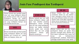 PEMBELAJARAN KIMIA-MATERI KOLOID