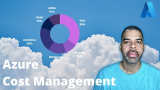 Azure Cost Management - 10-Minute Overview