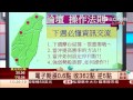 鍾建安 0624 是反彈還是回升 明日極為關鍵∣期海論壇∣三立財經台ch88