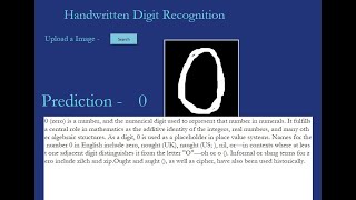 MNIST Handwritten Digit Recognition using python | Machine Learning Project Idea