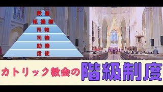 【雑学】カトリック教会の階級制度をざっくりと解説【ローマ教皇・枢機卿・司教・司祭・助祭】