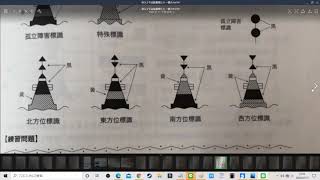 航路標識、灯台について②