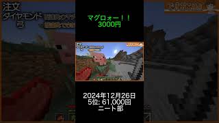 2024年12月26日 マイクラランキング 5位:  ニート部  0