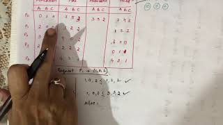 5. Deadlock avoidance|#Bankers algorithm|#Resource Request algorithm|#Operating system