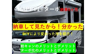 HAPPY1+納車して6ヶ月！納車してみたから分かったことがある。HAPPY1+のメリットとデメリット　ターボ化のメリットとデメリット