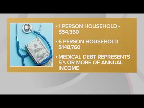 Eliminating Your Medical Debt: Cleveland City Council Approves ...