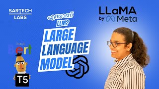 എന്താണ് LLM? What is LLM? Explained in Malayalam | Large Language Model