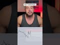 trading expectation vs reality trading meme trading learnforextradingstrategies