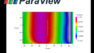 Contour plot of a 2D Velocity Field in Paraview (Import .dat File)