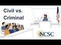 Understanding the Difference Between Civil and Criminal Cases