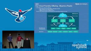 Operations as a Service- Lessons Learnt Operating Multiple Cloud Foundry on OpenStack Deployments