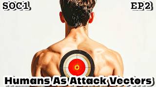 SOC 1 (2025-2026) | EP2 | Humans As Attack Vectors | TryHackMe SOC 1