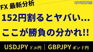 円を買う理由ゼロ｜目線を決めるファンダメンタルズの重要性｜最新相場分析【FXドル円/ポンド円】週明け相場の注目ポイントと押し目買いの狙い方