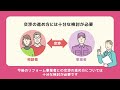 【住宅トラブルの相談事例】その３：訪問販売で次々と契約したリフォーム工事の工事費が高額に！支払いが困難になってしまったら？